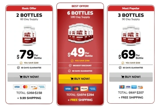 BloodPril Price