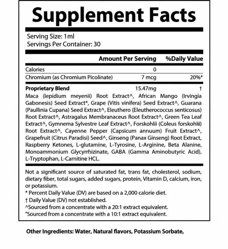 Cognizil Supplement facts