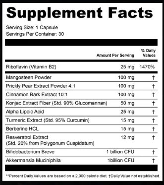 Exitide supplement facts