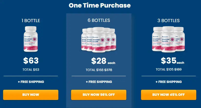 NativePath Bladder Health price