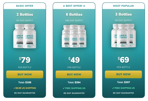 Opti Core Pro Pricing Details