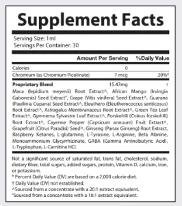 RetraBurn supplement facts