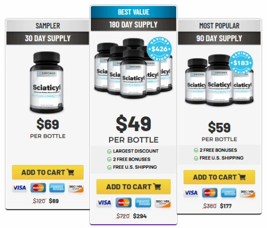 Sciaticyl Sciaticyl Price