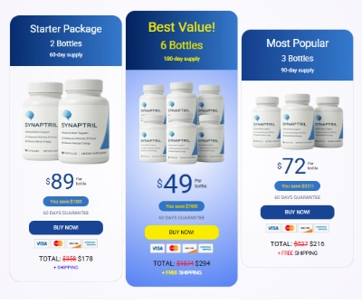 Synaptril Price